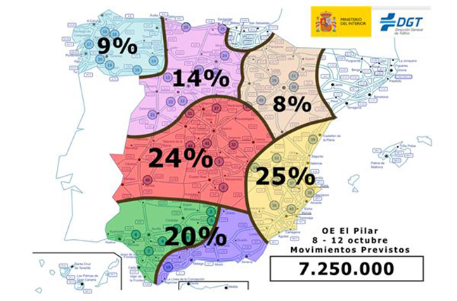 Mapa de los movimientos previstos en las carreteras durante el puente del Pilar