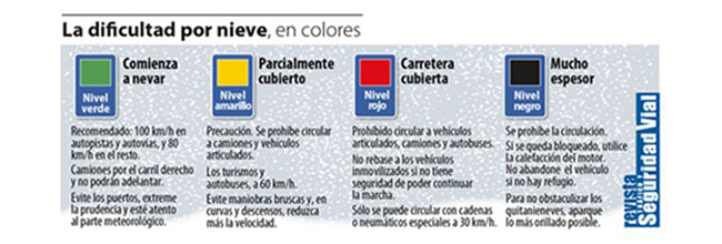 211121 grafico1