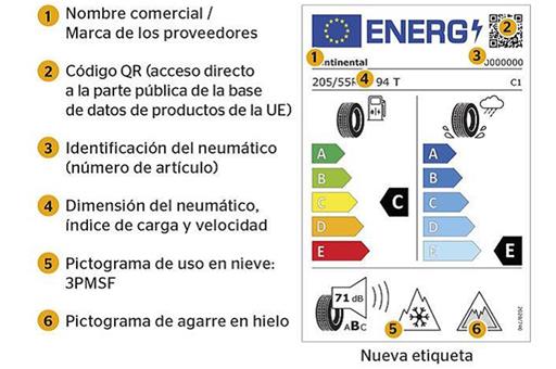 Nuevo etiquetado de los neumáticos