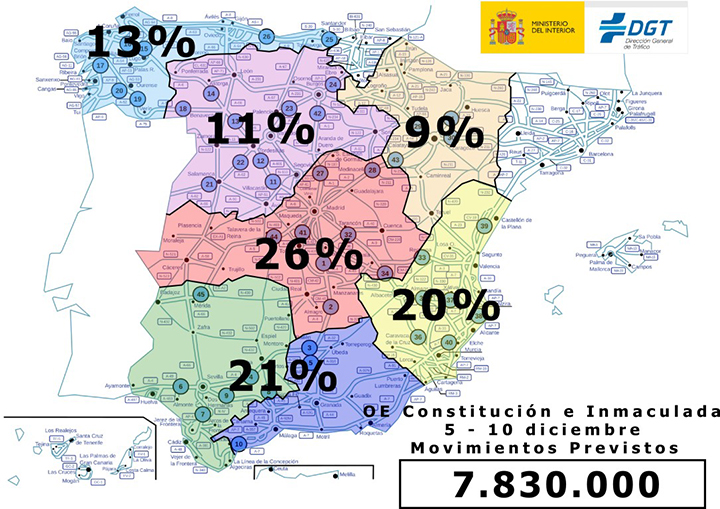 Dispositivo especial de la DGT para el puente de la Constitución-Inmaculada 2023