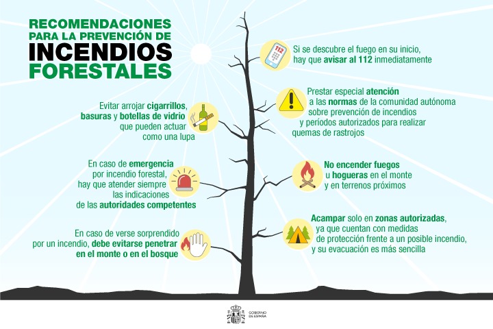 Recomendaciones para prevenir incendios forestales