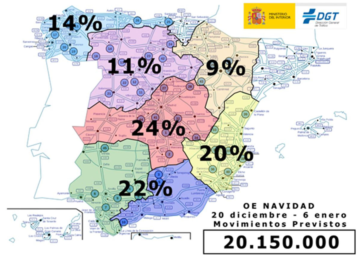 Desplazamientos previstos Desplazamientos previstos