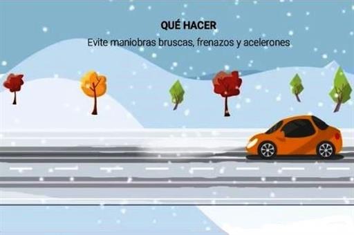 Ilustración de conducción sobre la nieve recomendando evitar maniobras bruscas, frenazos y acelerones