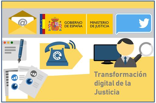 Collage de iconos de la web del Ministerio de Justicia