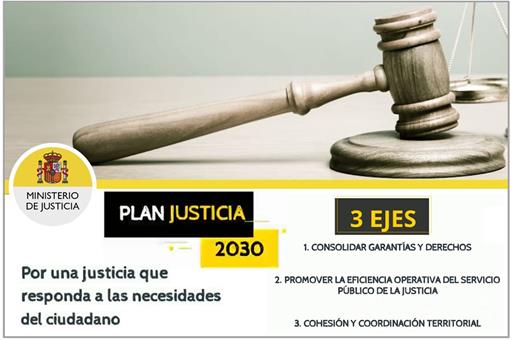 Collage Plan Justicia 2030