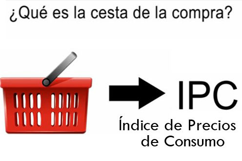 IPC
