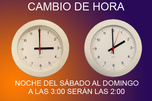 Gráfico del cambio de hora