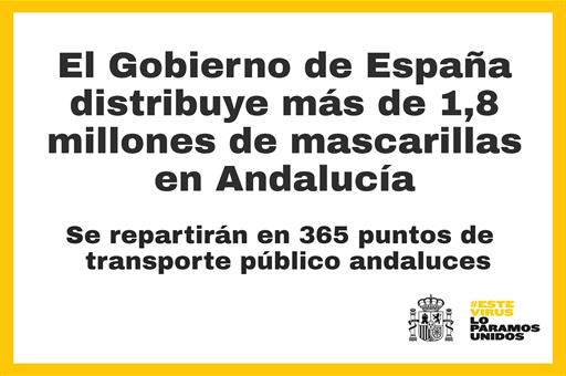 cartela Andalucía
