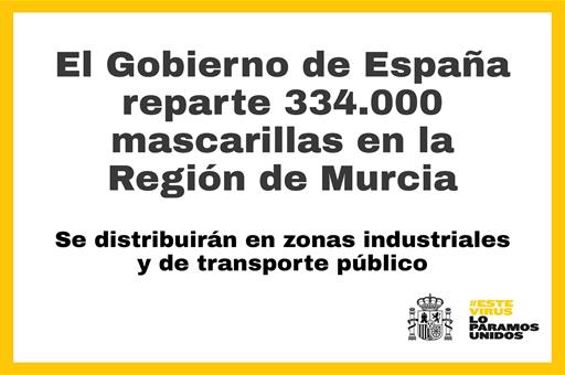 12/04/2020. Cartela Murcia
