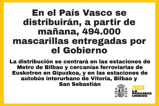13/04/2020. Cartela País Vasco