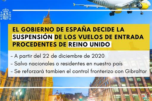 21/12/2020. Suspensión de vuelos con el Reino Unido