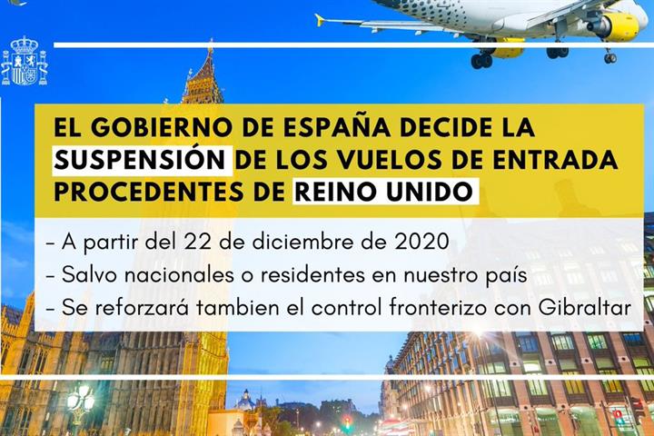 21/12/2020. Suspensión de vuelos con el Reino Unido
