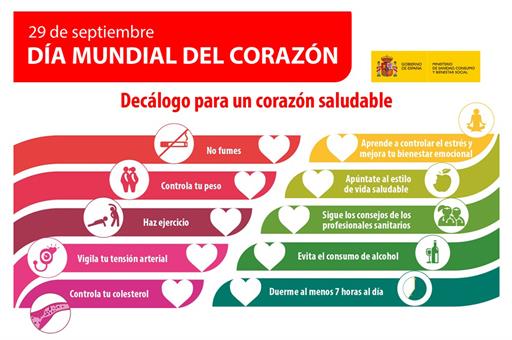 Cartel del decálogo para un corazón saludable, con motivo del Día Mundial del Corazón