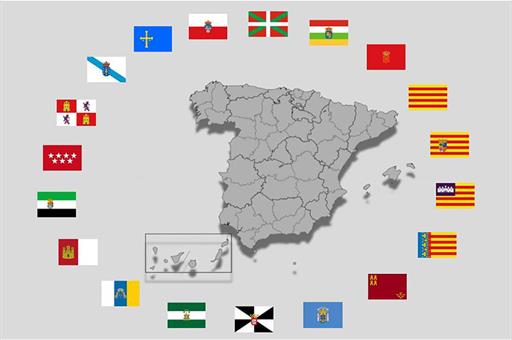 Mapa de España rodeado de banderas de las comunidades autónomas