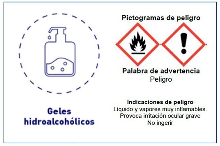 Dibujo de un recipiente de gel hidroalcohólico