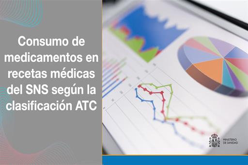 Consumo de medicamentos en recetas médicas