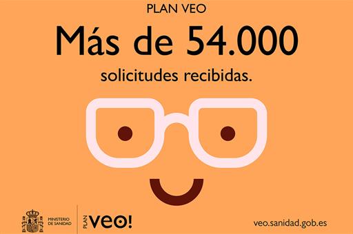 28/01/2026. El Plan Veo recibe más de 54.000 solicitudes desde su implementación. Cartela: 