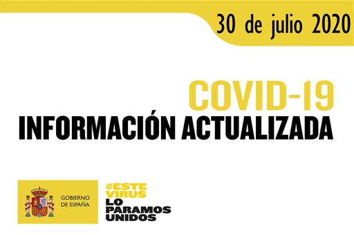 15/07/2020. Datos COVID-19
