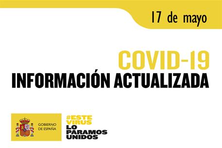 15/05/2020. Cartela 17 de mayo