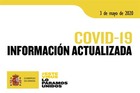 30/05/2020. Cartela 3 de mayo