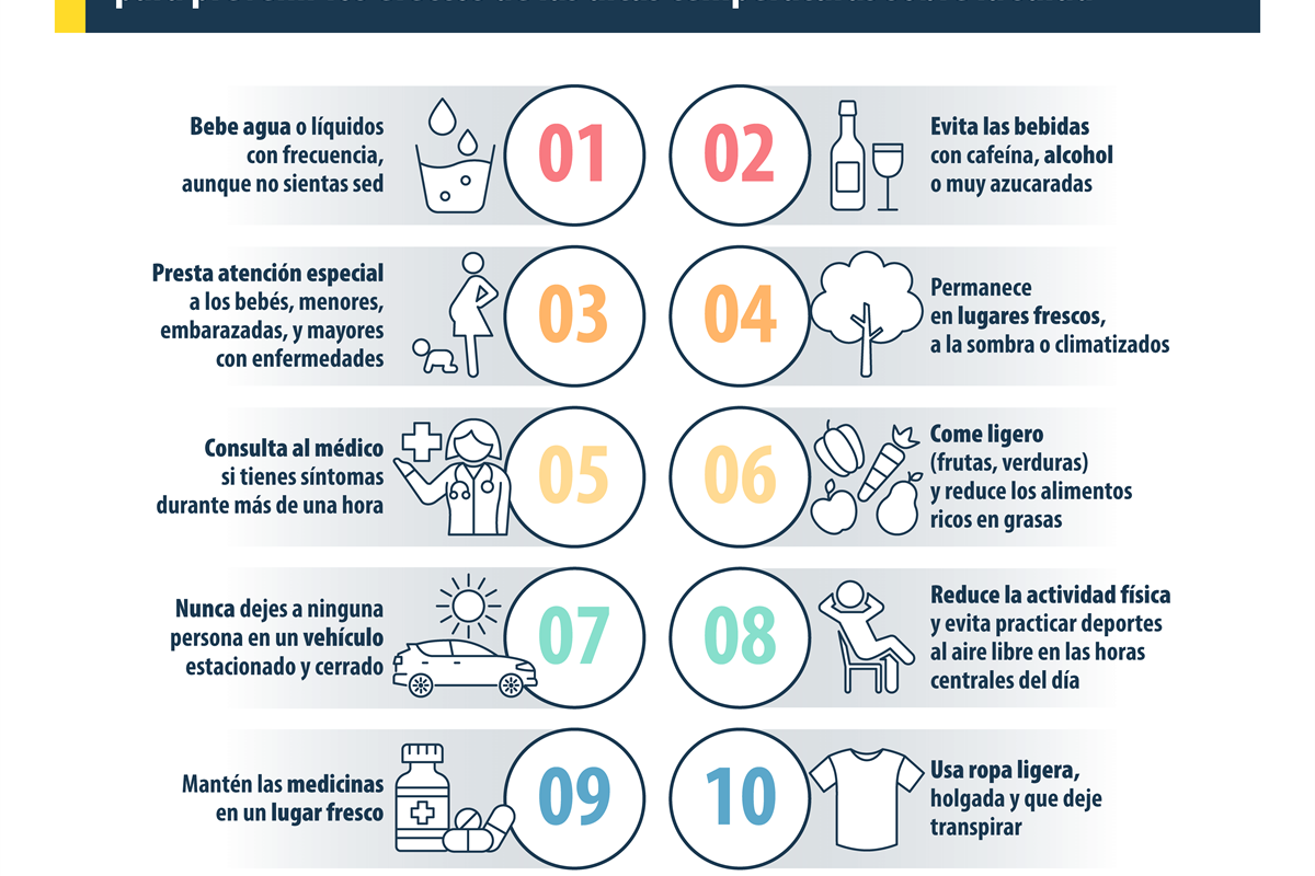Cómo prevenir los efectos de las altas temperaturas sobre la salud durante el verano