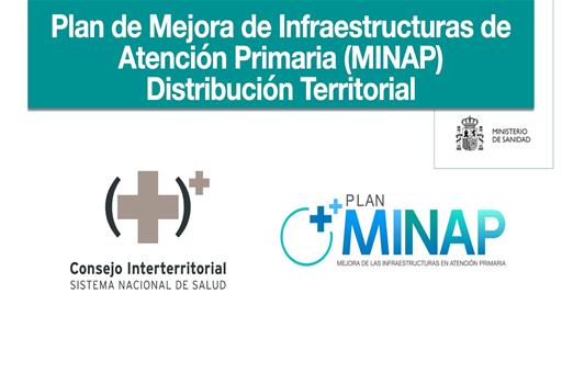 17/04/2023. Plan de Mejora de Infraestructuras de Atención Primaria