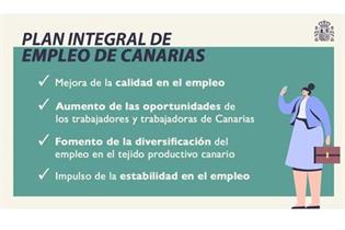 Cartel Plan Integral de Empleo de Canarias