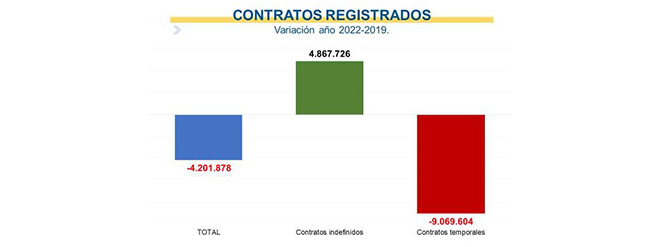 030123 Paro Grafico4