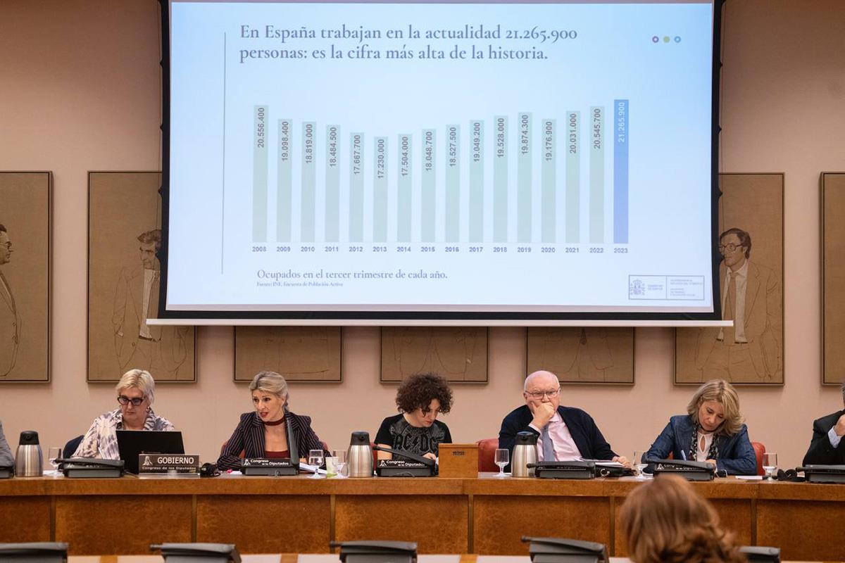 La ministra Yolanda Díaz, en la Comisión de Trabajo, Economía Social, Inclusión Seguridad Social y Migraciones del Congreso