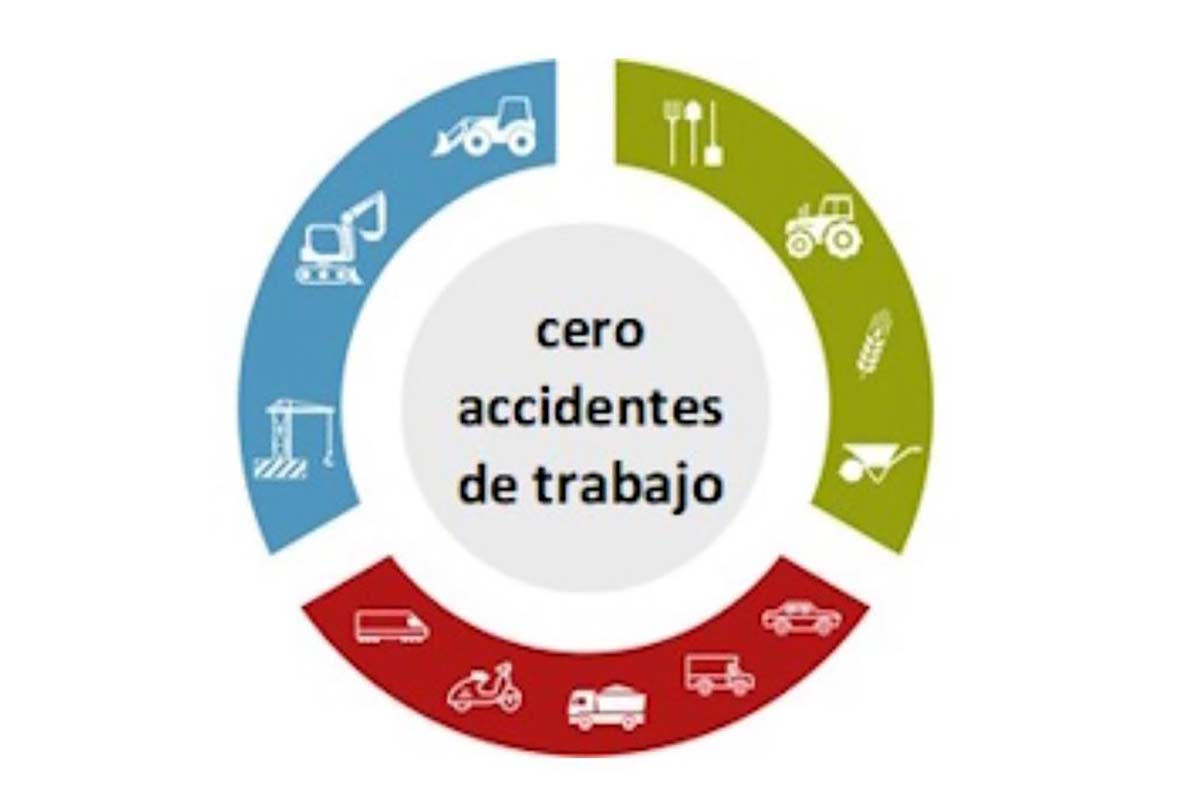Campaña Europea SLIC 2024 Accidentes de trabajo: Mejorar la prevención