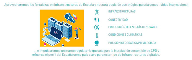 Imagen del artículo Escrivá propone reforzar la soberanía tecnológica e impulsar la implantación ética de la Inteligencia Artificial como bases de la política de transformación digital