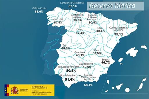 Mapa reserva hídrica