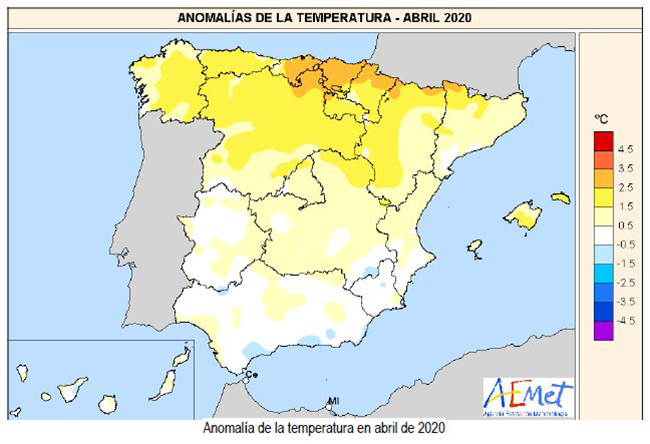 Anomalías de la temperatura