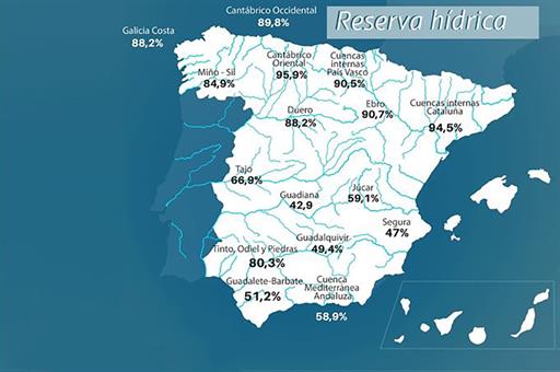 Mapa de España de la reserva hídrica