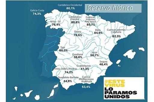 Mapa de la reserva hídrica actual