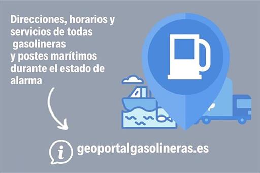 Cartel de estaciones de servicio