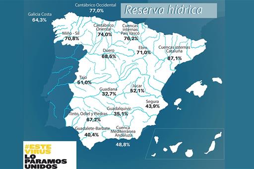 Mapa de la reserva hídrica