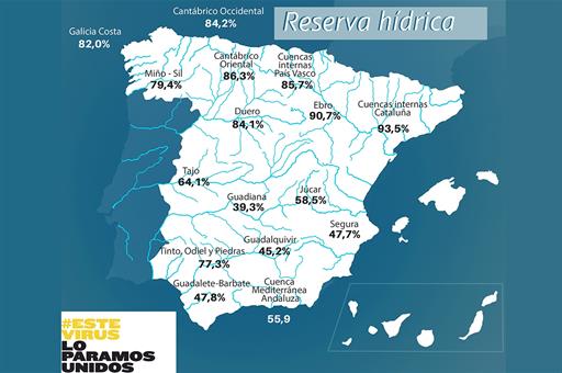 La reserva hídrica española se encuentra al 64 por ciento de su capacidad La reserva hídrica española se encuentra al 64 por ciento de su capacidad