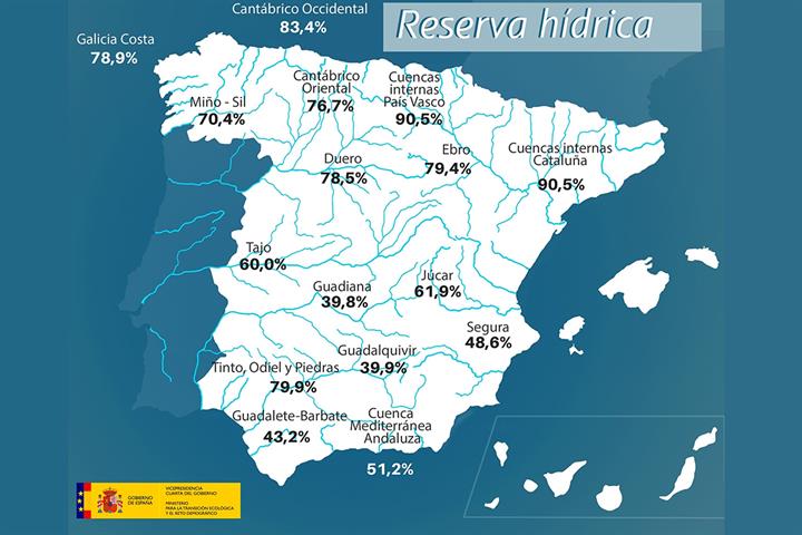 Mapa de la reserva hídrica