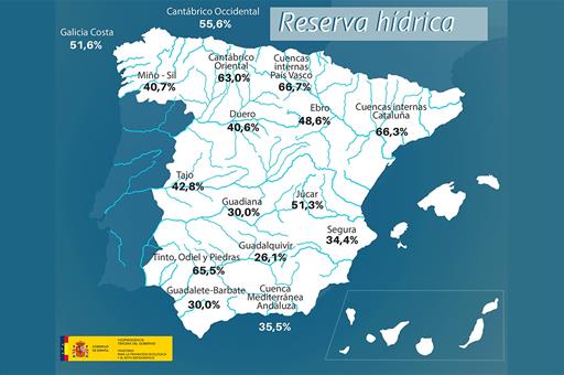 Mapa de la reserva hídrica