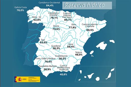 Mapa de la reserva hídrica