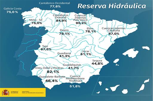 Mapa de la reserva hídrica