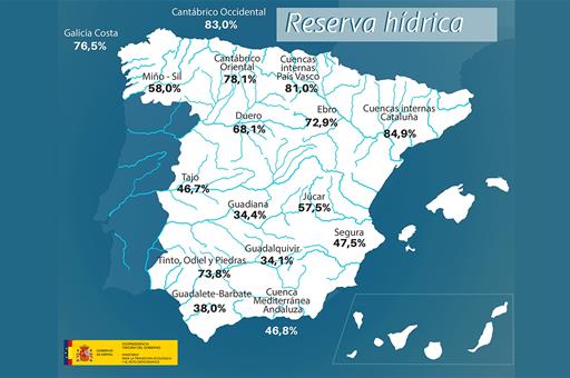 Mapa de la reserva hídrica