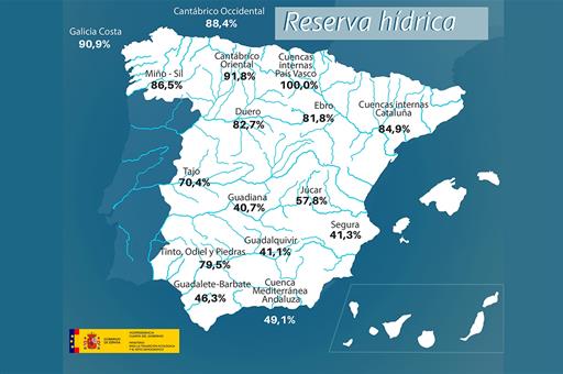 Mapa de la reserva hídrica