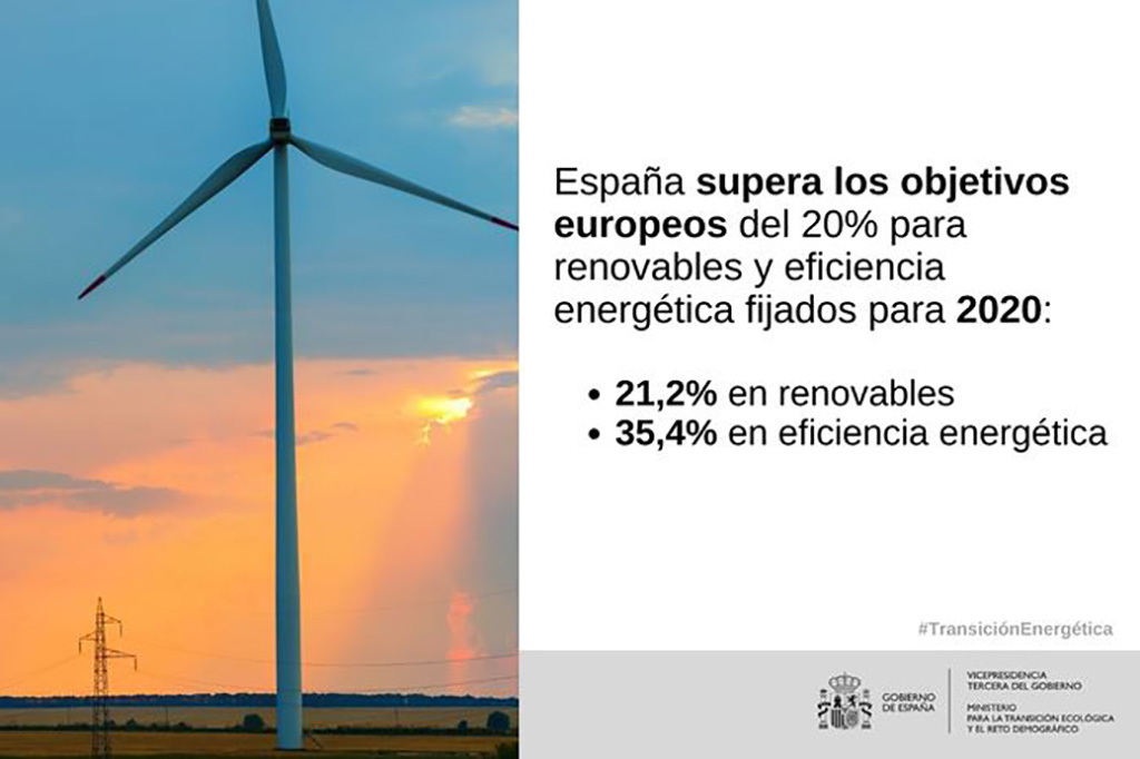 España cumple los objetivos europeos de renovables y eficiencia energética en 2020