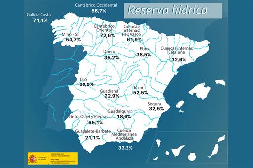 Mapa de la reserva hídrica