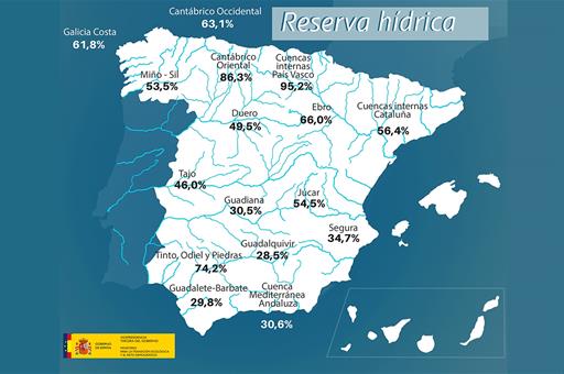 Mapa de la reserva hídrica