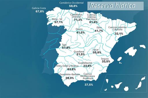 20/12/2022. La reserva hídrica española se encuentra al 42 por ciento de su capacidad - mapa