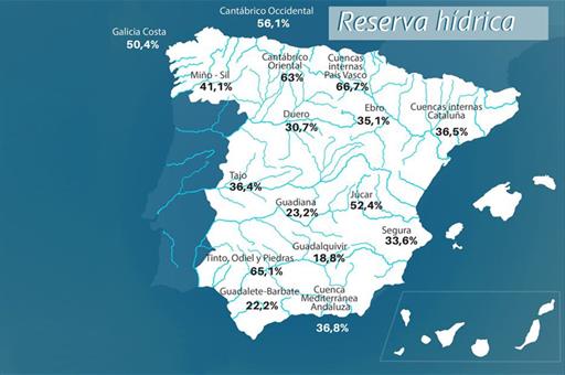 Mapa de la reserva hídrica