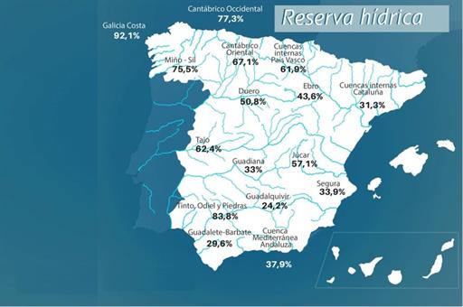 Mapa de la reserva hídrica